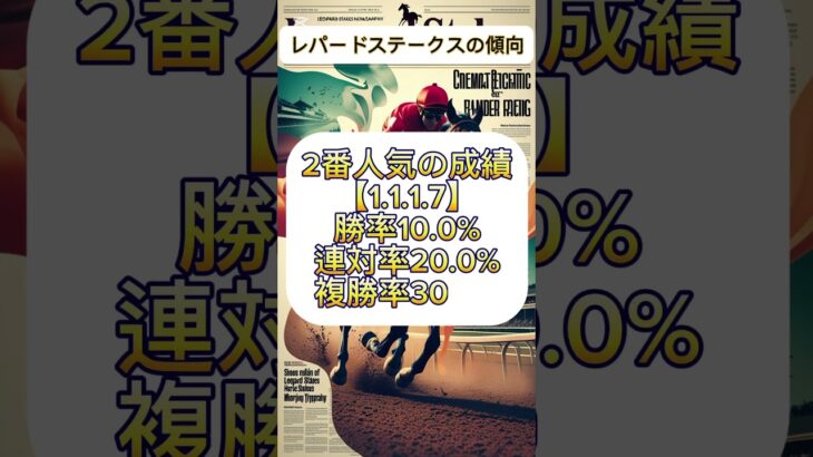 レパードステークスの傾向 #中央競馬 #中央競馬予想 #競馬 #競馬予想 #レパードステークス #レパードs #新潟7R