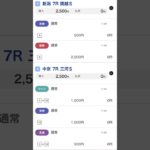 関越s 三河s 2025 予想買い目‼️#競馬 #競馬予想 #関越s #三河s #中央競馬予想 #shorts