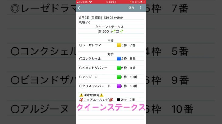 クイーンステークス予想　#競馬予想 #shorts