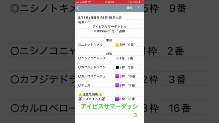 アイビスサマーダッシュ予想　#競馬予想 #shorts