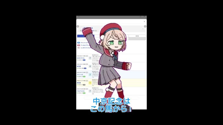 中京記念　#競馬予想　#マピュース　#ういこうせん  #相手はとりあえずバデル？