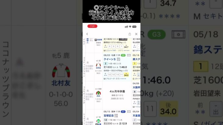 札幌記念の予想です、実力派が花を #競馬 #競馬予想 #中央競馬 #中央競馬予想 #札幌競馬 #札幌競馬予想 #札幌競馬場 #札幌記念