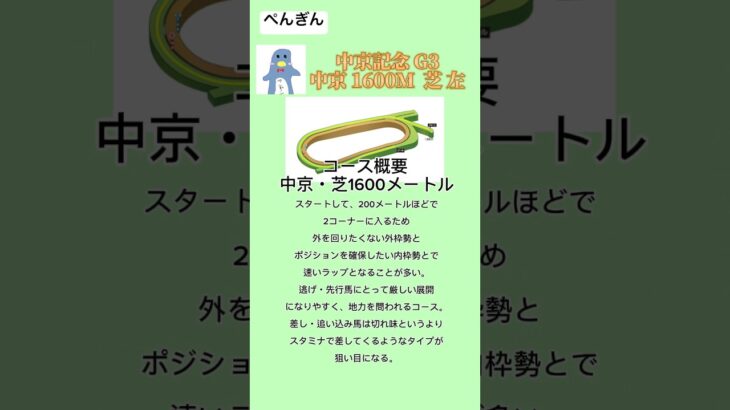 中京記念【競馬予想】#競馬 #ギャンブル #ウォーターリヒト