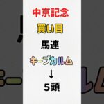 【中京記念】買い目発表！！#競馬 #競馬予想 #中京記念 #買い目 #キープカルム