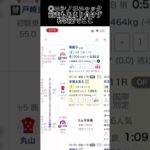 アイビスサマーダッシュの予想です、まさに夏の代名詞へ #競馬 #競馬予想 #中央競馬 #中央競馬予想 #新潟競馬 #新潟競馬場 #新潟競馬予想 #アイビスサマーダッシュ