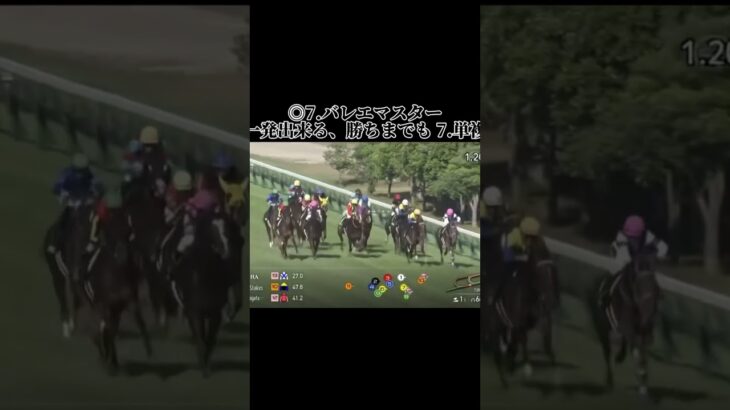 新潟メインの結果です、粘り腰こそ素晴らしき #競馬 #競馬予想 #競馬結果 #中央競馬 #中央競馬予想 #新潟競馬 #新潟競馬場 #新潟競馬予想