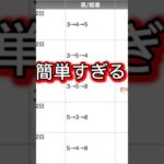 お盆は競馬！　#競馬#競馬予想#競馬初心者#お盆