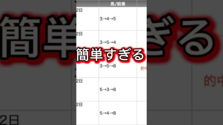 お盆は競馬！　#競馬#競馬予想#競馬初心者#お盆